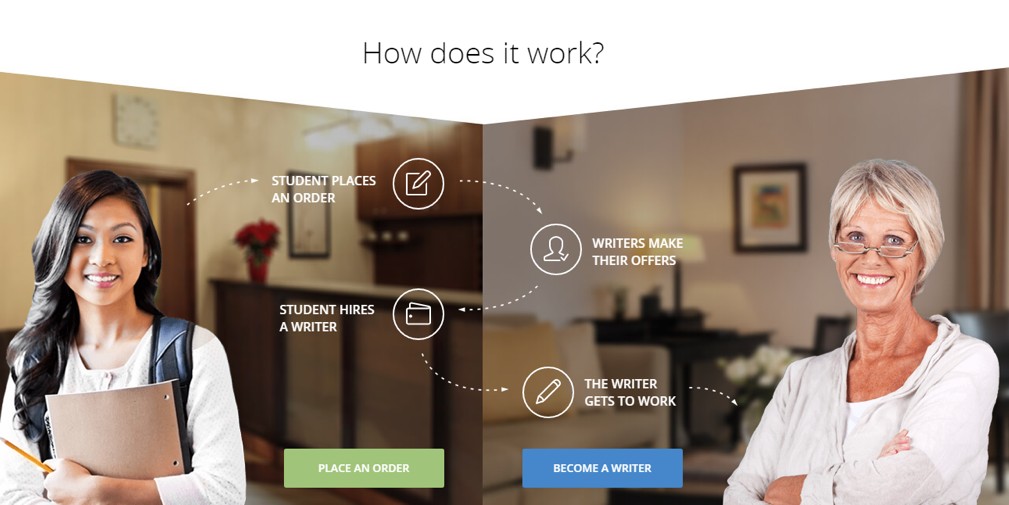 How to use studybay